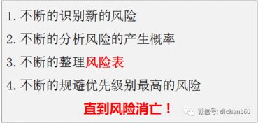 房产风险警告怎么写范文