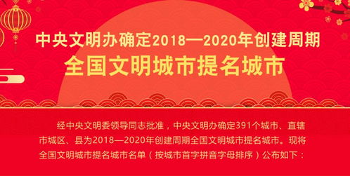 房产季度表彰文案怎么写