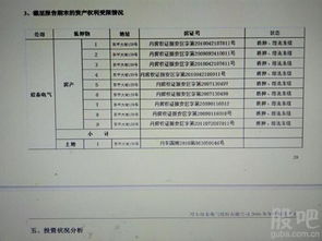房产全部冻结怎么办