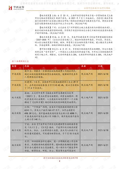 商业房产怎么分户口的