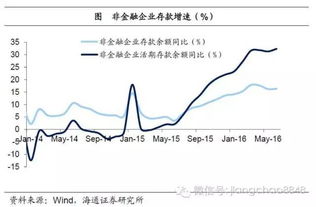 怎么买入破产房产呢