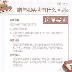 父母的房产怎么加名字