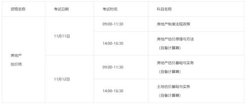 房产评估公司怎么干活