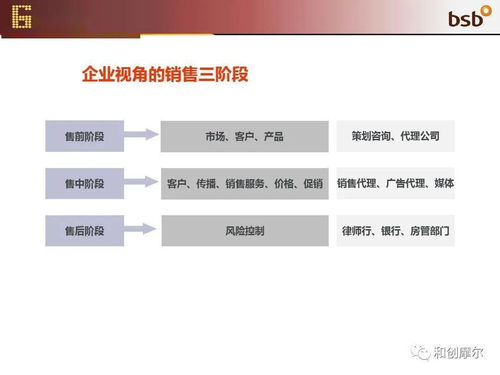 郑州房产契税线下怎么交