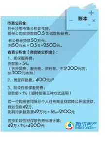 房产保全费怎么交