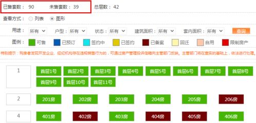 异地怎么查房产信息