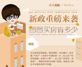 房产政策来袭怎么办