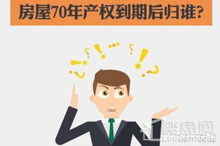 太原房产到期怎么办