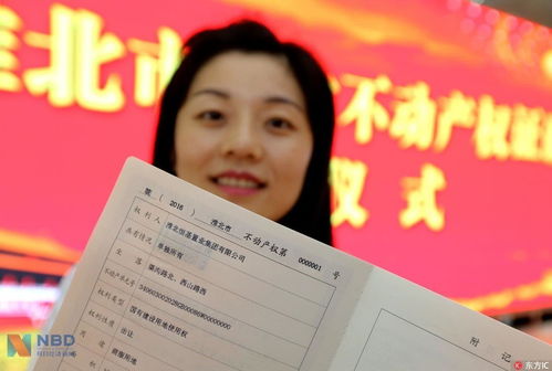 产权房产证明怎么开