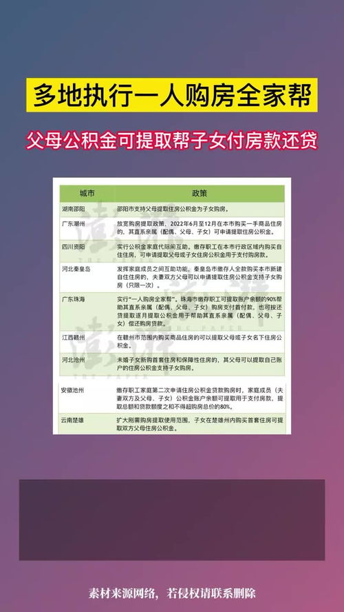 房产有多个查封怎么执行