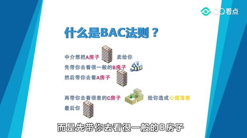 房产中介黑幕怎么解密