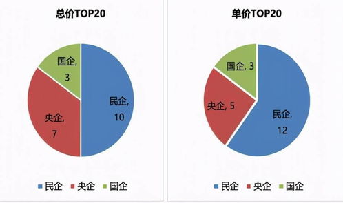 遗产房产钱财怎么分配