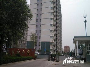 保定来源房产怎么样