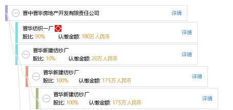 怎么查询晋中房产信息