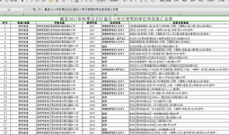 房产入学名额怎么查 房产入学名额怎么查