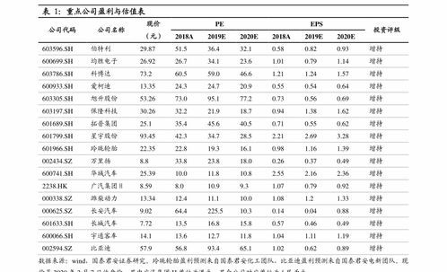 栖霞房产股票怎么样