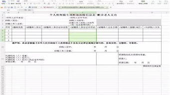 房产原值扣除比例怎么申报