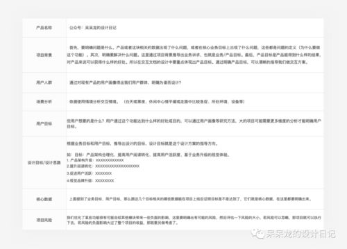 房产视觉提案范文怎么写