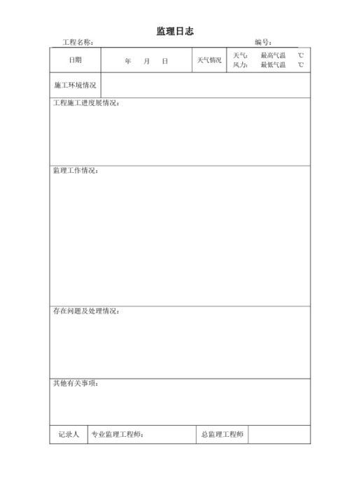 房产客服日志怎么写模板