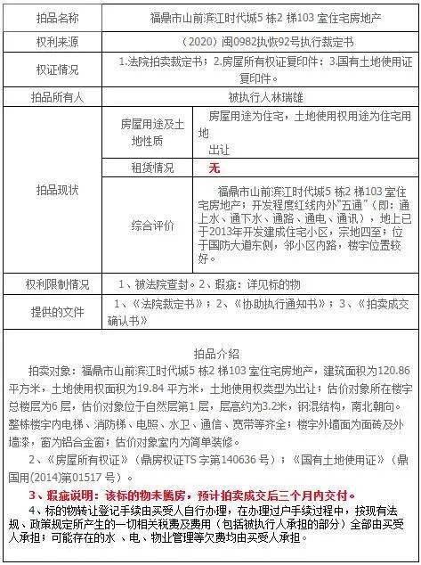 参与房产拍卖申请怎么写
