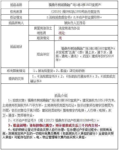 参与房产拍卖申请怎么写