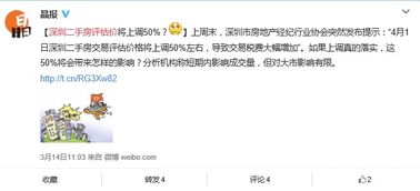 梅州在线房产评估怎么查询