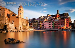 意大利房产市场怎么样