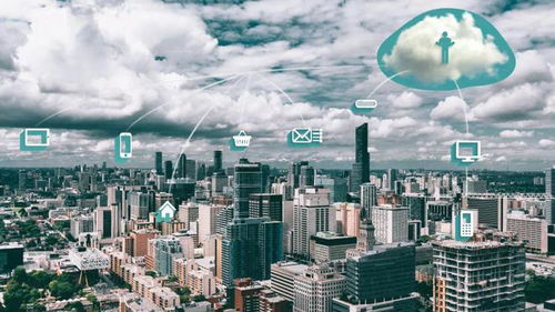 房产商业怎么介绍好