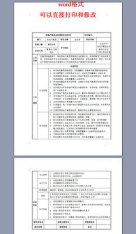 房产真实介绍模板怎么写