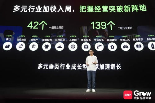 小红书名字怎么起房产