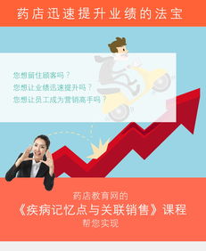 怎么提高药房产品业绩