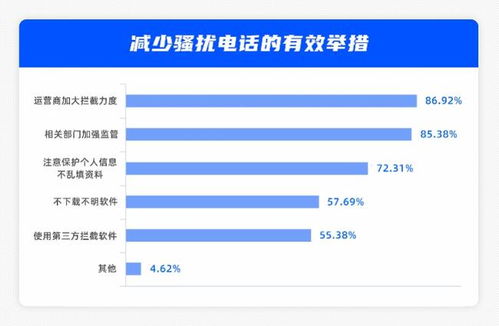 房产经纪服务类别怎么填