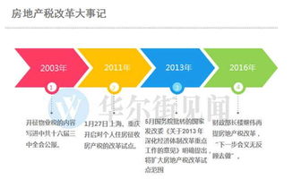 温哥华房产地税怎么收