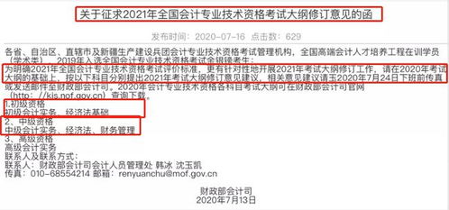 盘活房产发言提纲怎么写