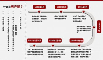 上海房产持有税怎么交税