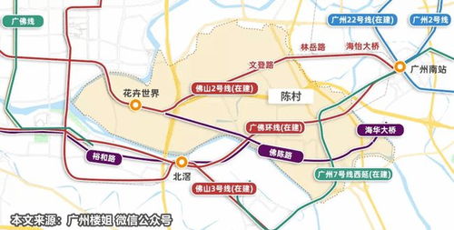 房产同城号标题怎么写