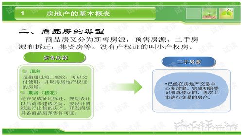 房产销售该怎么选择