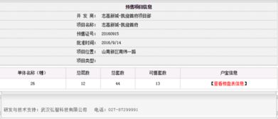 购买的房产情况怎么查询