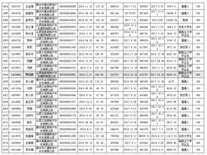 榆次房产补助怎么领的