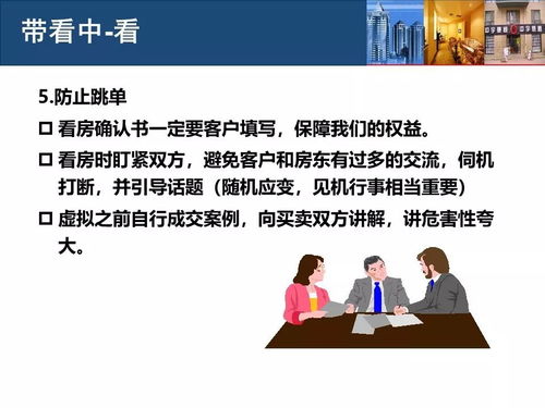 房产团购话语怎么写