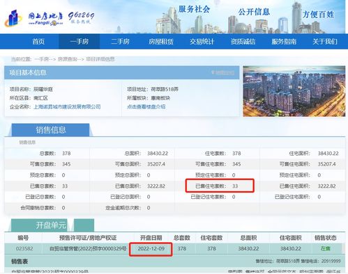 上海房产账号怎么查积分