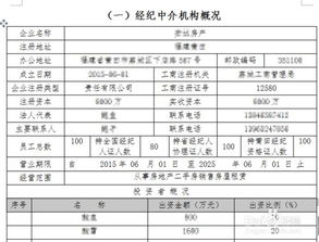 房产登记岗位怎么样