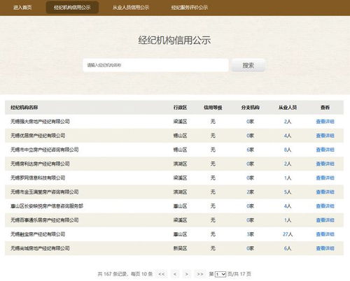 房产中介大众怎么认知