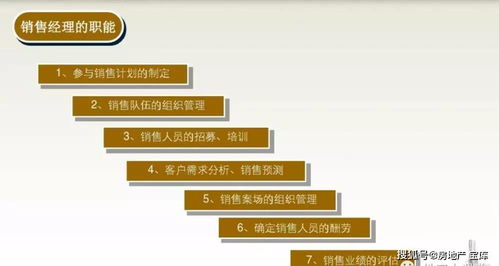 怎么找房产销售团队