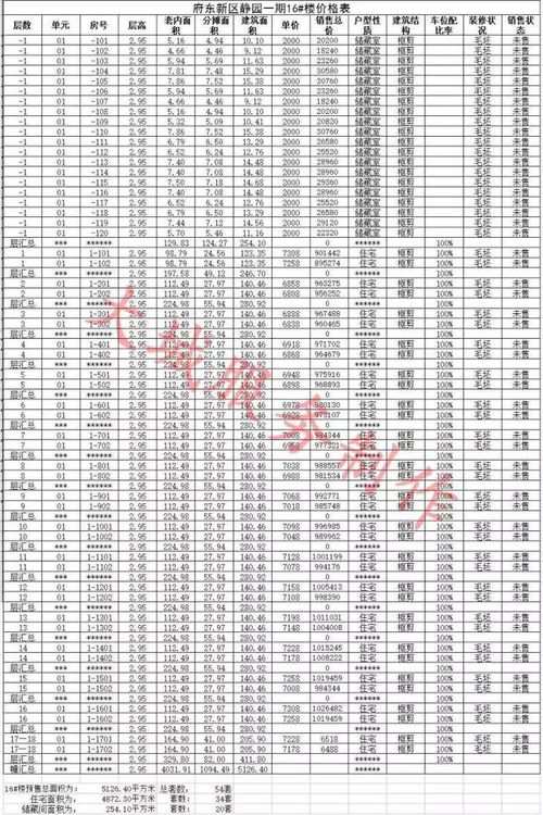 房产公示表怎么打开不了