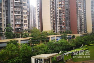 厦门集美房产怎么样