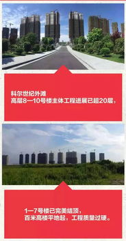 科尔集团房产怎么样