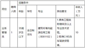 房产测绘中房号怎么编