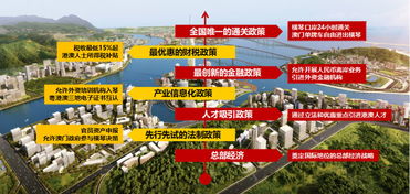 海外房产中介怎么赚钱