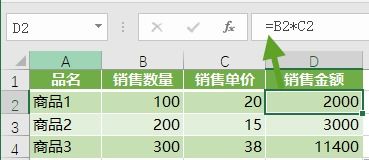 房产损益怎么计算公式